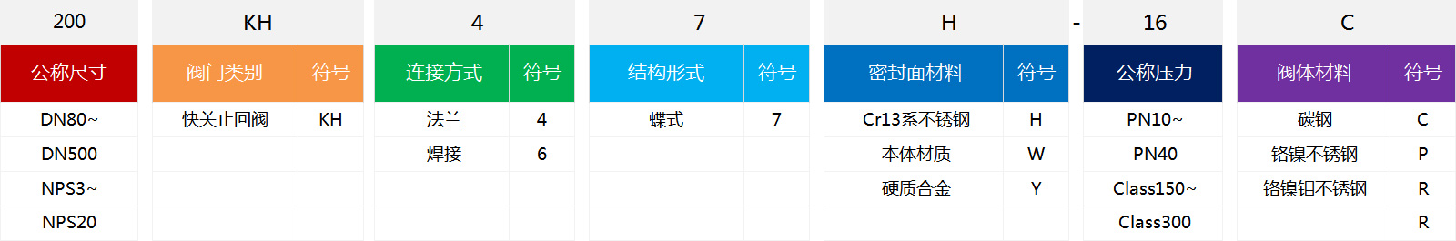 1603350997383005772.jpg 未标题-7.jpg