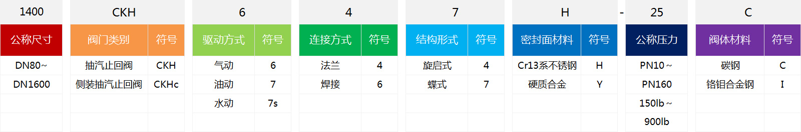 1603784901591001347.jpg 未标题-1.jpg
